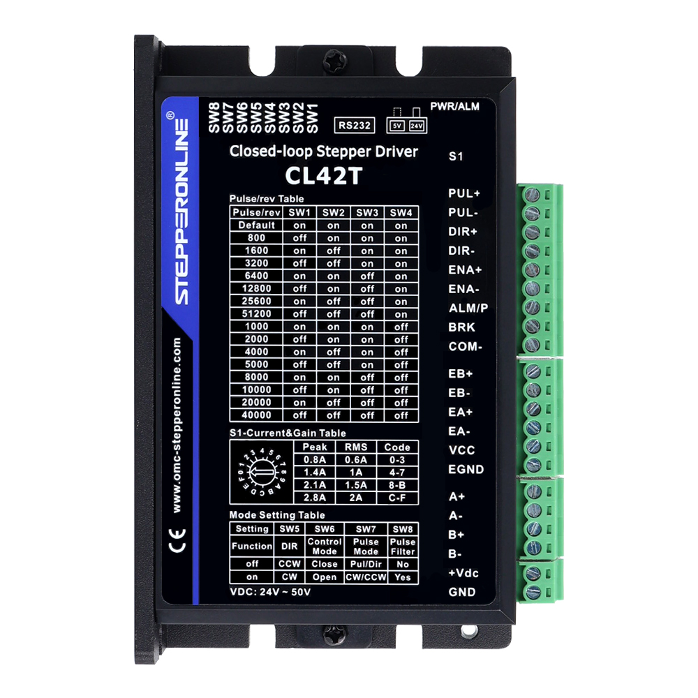 STEPPERONLINE Seria TP Nema 17 – Closed Loop Stepper Motor Nema 17 recenzja i cena