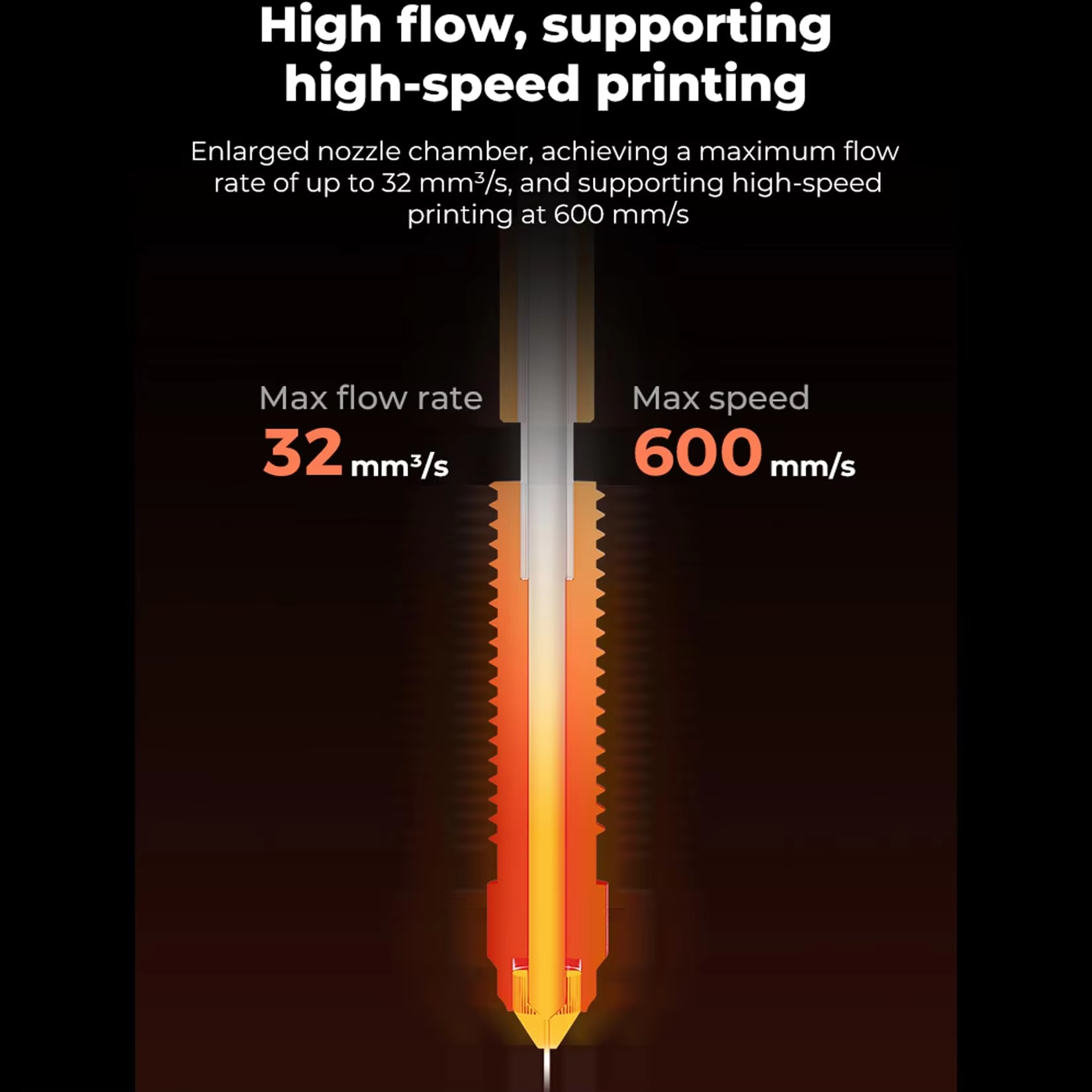 NOWY Hotend 2025 do Creality K – High Flow Ceramic Hotend recenzja i cena