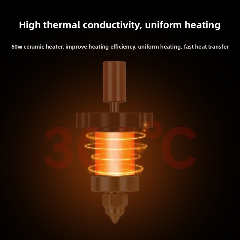 Kreatywne akcesoria do druku 3 – High Flow Ceramic Hotend recenzja i cena