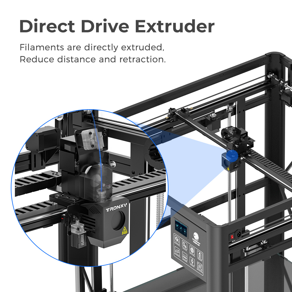 Najnowsze drukarki 3D Tronxy V – Corexy 3D Printer Kit recenzja i cena