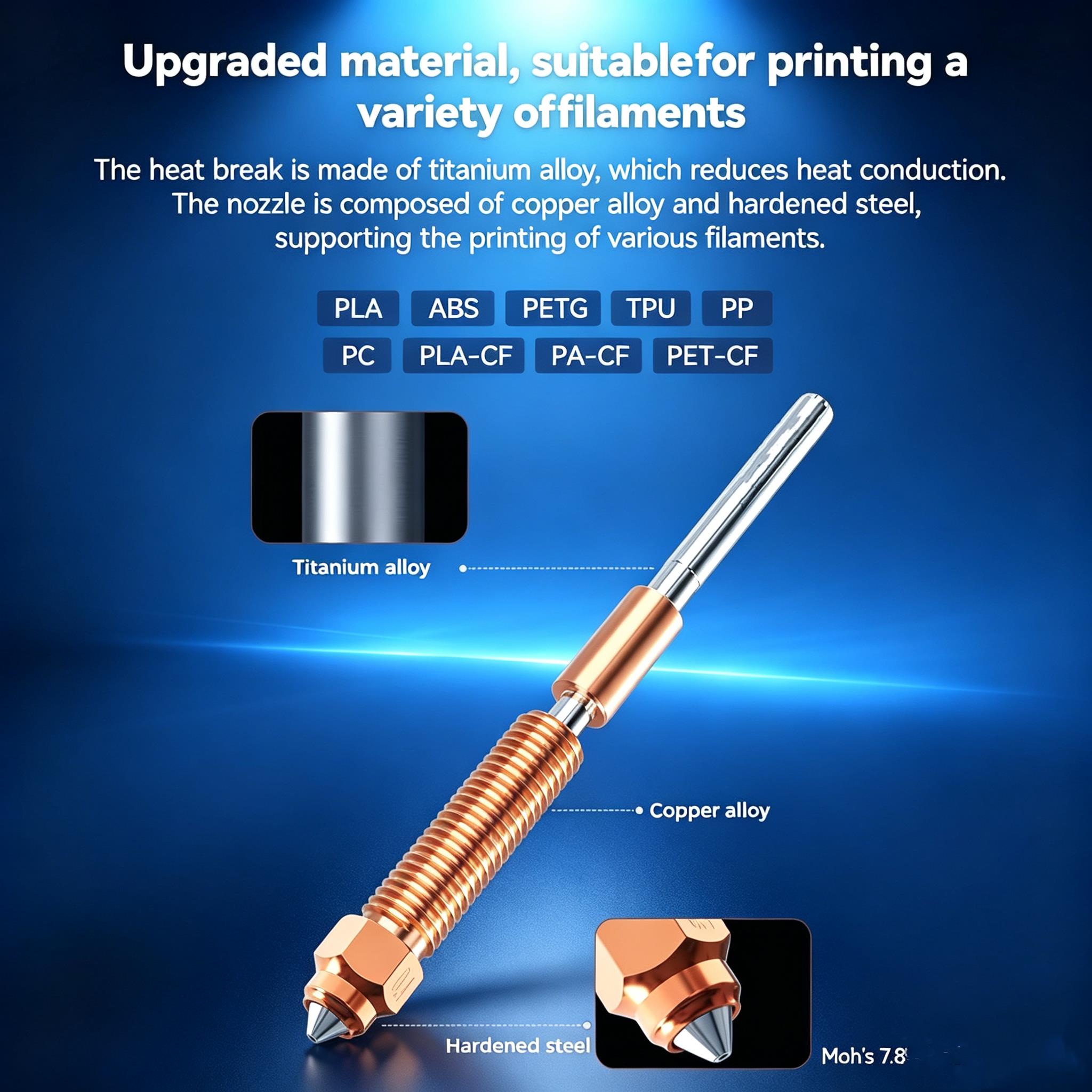 Nowy Hotend do Creality K1C K1 – High Flow Ceramic Hotend recenzja i cena