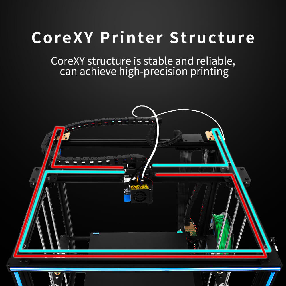 Drukarka 3D Tronxy X5SA Impres – Corexy 3D Printer Kit recenzja i cena