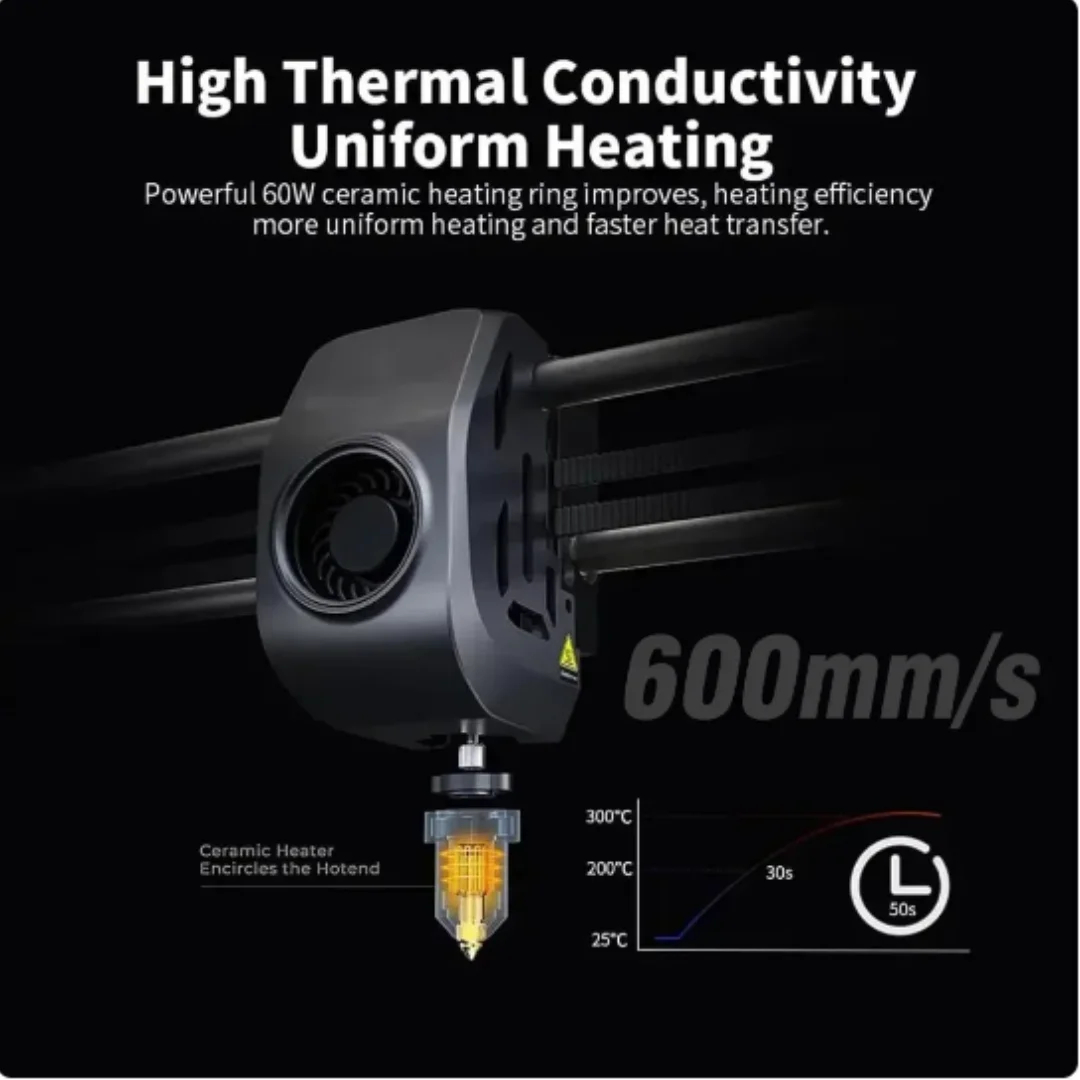 Do zestawu Creality K1 / K1 Ma – High Flow Ceramic Hotend recenzja i cena