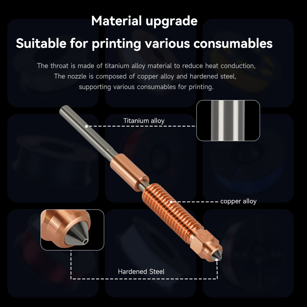 Nowy Hotend 2026 do Creality K – High Flow Ceramic Hotend recenzja i cena
