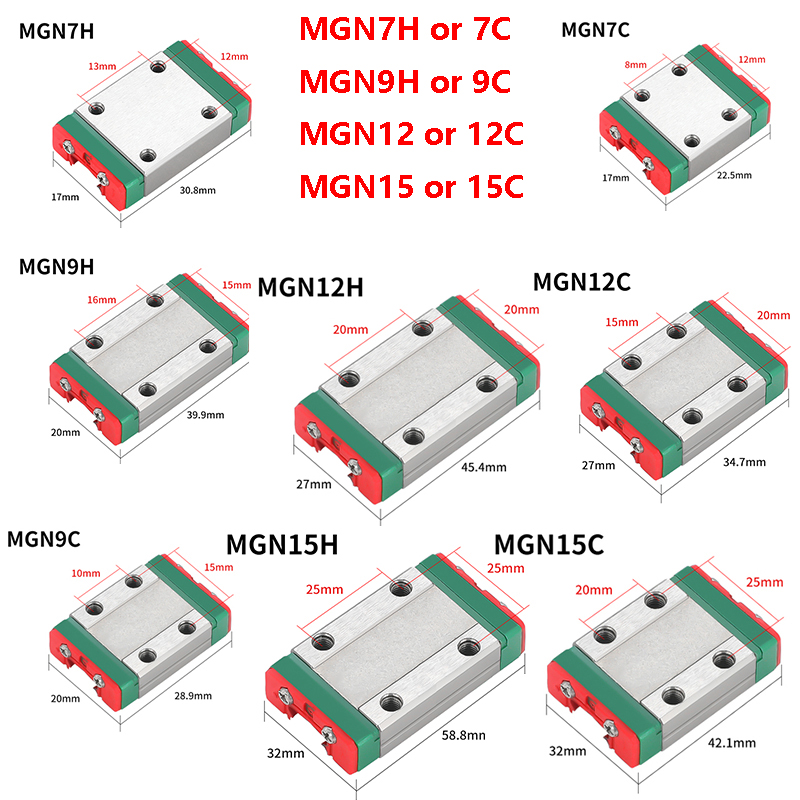 2 SZTUK MGN7C MGN7H MGN9C MGN9 – Linear Rail Mgn12H Set recenzja i cena