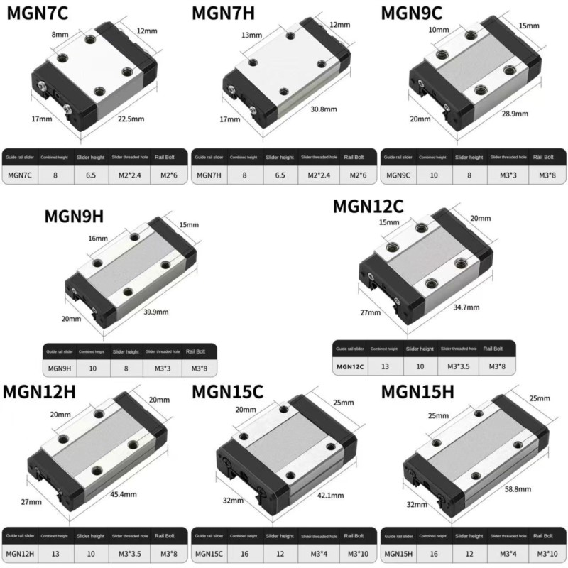 1 SZTUK MGN7C MGN7H MGN9C MGN9 – Linear Rail Mgn12H Set recenzja i cena