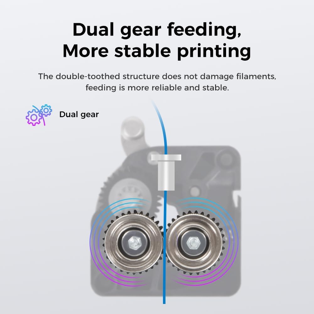 Zestaw ekstrudera z podwójnym  – Direct Drive Dual Gear Extruder High Speed recenzja i cena