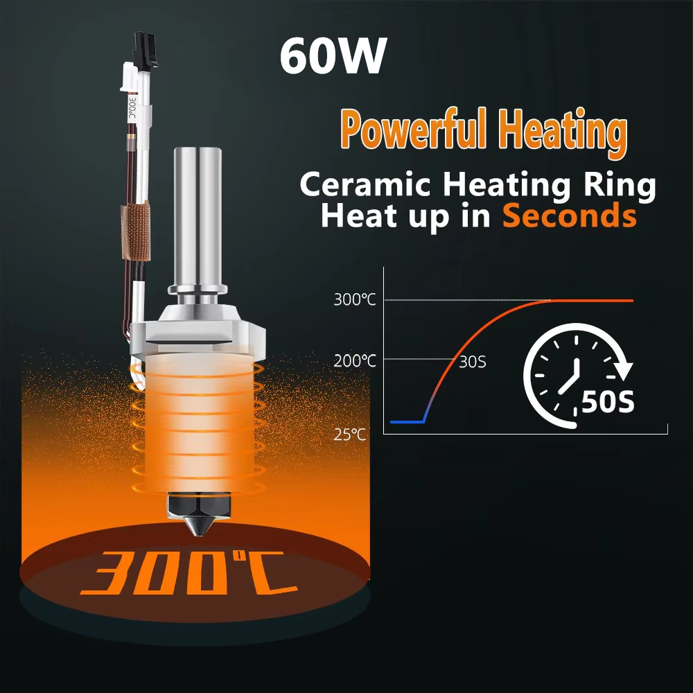 5Aplus Ceramic Kobra 2 Hotend  – High Flow Ceramic Hotend recenzja i cena